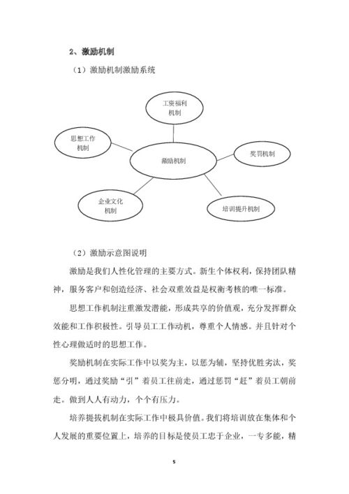 劳务派遣管理服务方案