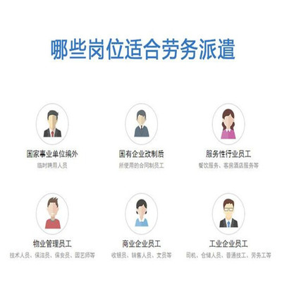 兰州正规劳务派遣公司 专业服务，助您优化人力资源配置